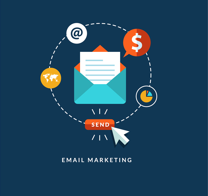 Email Marketing Services Rendered By Our Team: